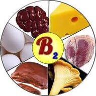 B2 vitamin b2 pikeun uteuk